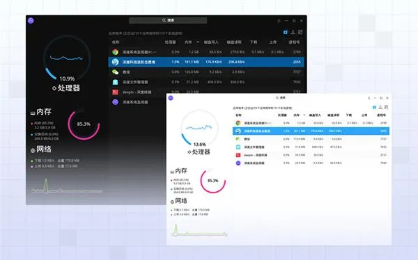 deepin用户专属 深度系统监视器1.0正式发布