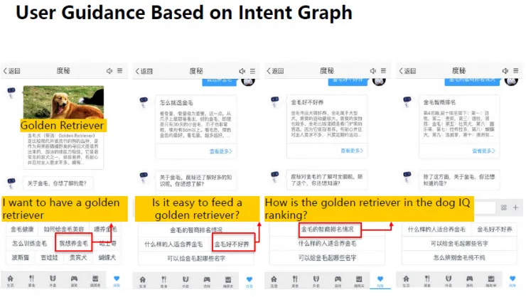 百度副总裁王海峰：百度在NLP领域都做了什么？