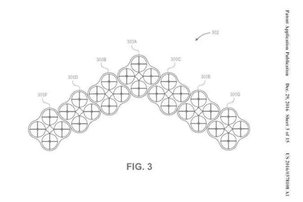 [图]亚马逊集群无人机专利曝光：用小飞机组成“空中巨轮”来运货