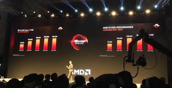 三分钟看懂Ryzen 5：型号/售价/性能/超频...都在这了