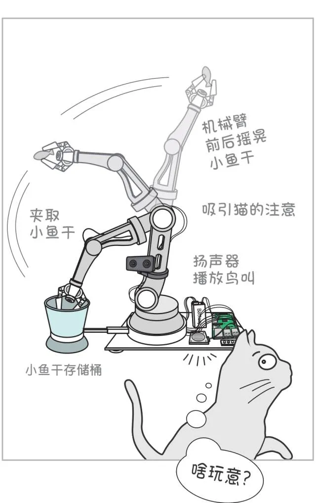 《神秘的程序员们》70~71