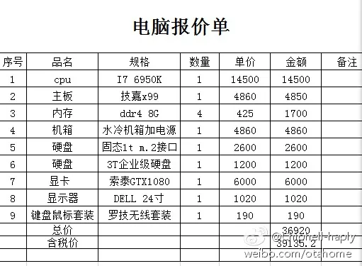 电脑城配i7/16G/1080工作站 老鸟看后：至少被坑1万5