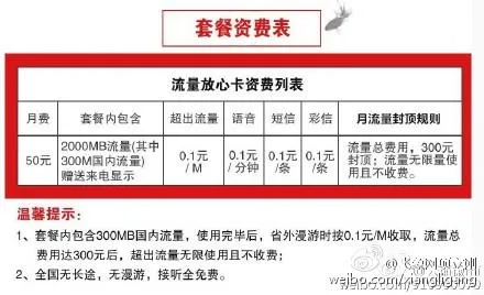 联通“无限流量卡”惊天骗局：40万被卷走