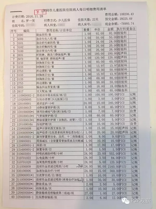 小铜人刘侠风回应罗一笑捐款事件：捐款额或超270万