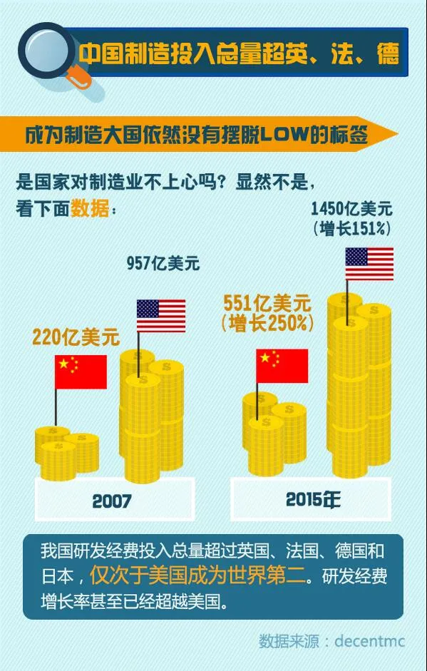 人民日报：为何很多高质量中国制造不在中国卖