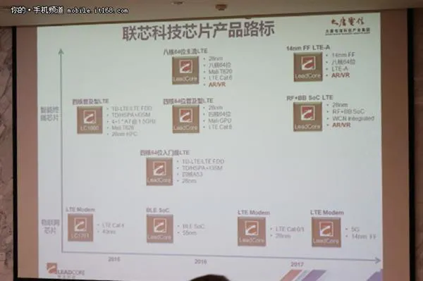 小米自主平台意在何为？松果处理器解析