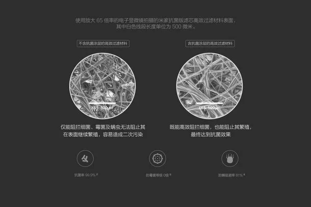 小米发布米家空气净化器滤芯抗菌版：售价169元