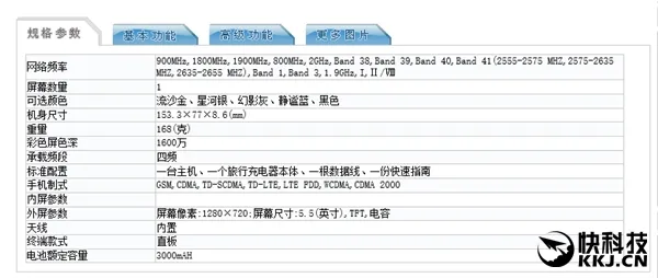 罕见1GB内存！中兴新机入网