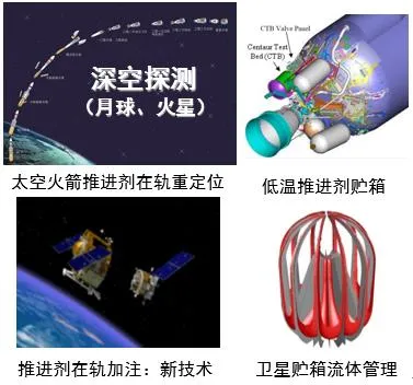 中国天舟一号飞天！一举动让欧洲不淡定