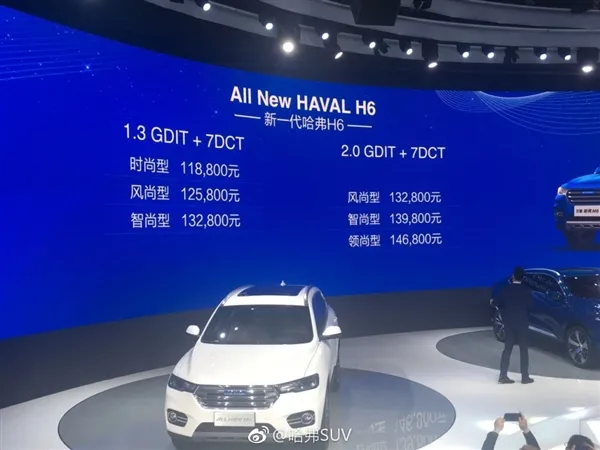 国民神车升级！全新哈弗H6上市：11.88万起