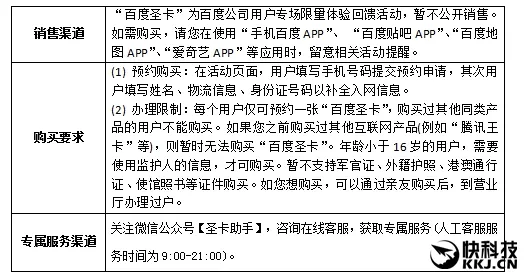 9元起！百度圣卡正式亮相：四大APP免流量