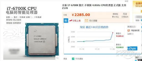 装机悲催！CPU处理器大涨价：要买趁早