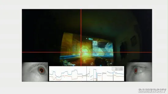 当《守望先锋》结合眼球追踪技术 玩路霸无敌了