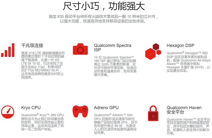 高通发布骁龙835移动平台：CPU增20%、图形涨25%、千兆基带