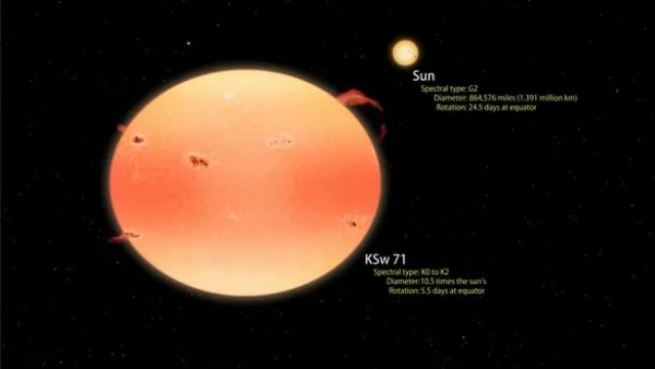 新研究显示部分恒星旋转快得吓人形成南瓜形状