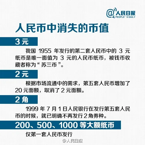 最大面额5万 这些人民币你可能没见过