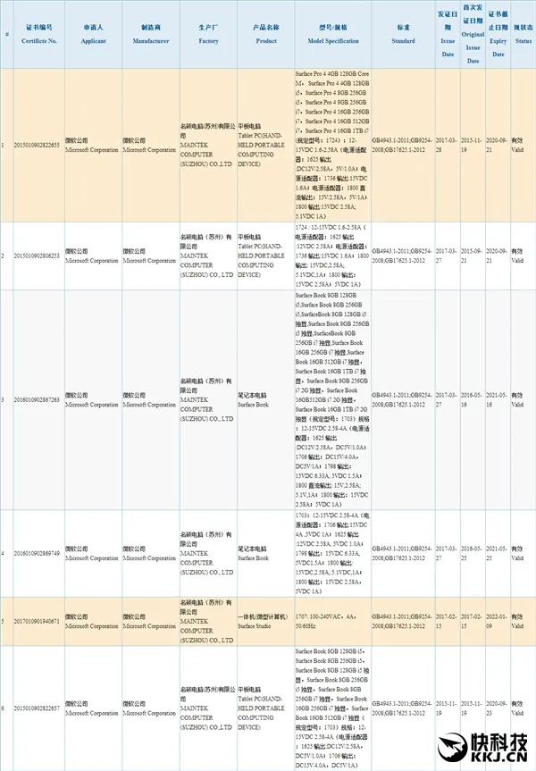 诡异！Surface Pro 5突然消失了……