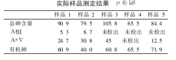 吃了这么多年米饭，我为什么还没被毒死？