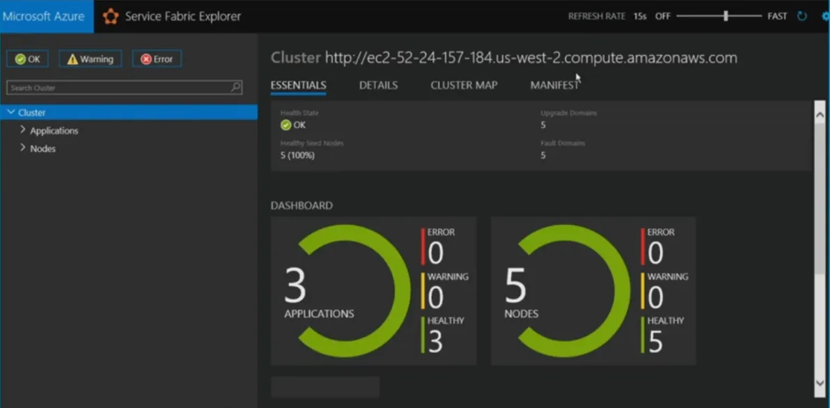 Azure Service Fabric正式发布