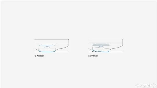 云麦好轻2智能体脂秤开卖：懒人起床神器