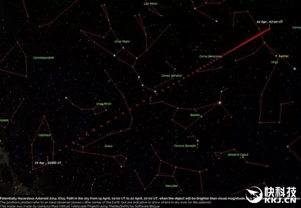 逃过一劫！900年一遇小行星擦过地球