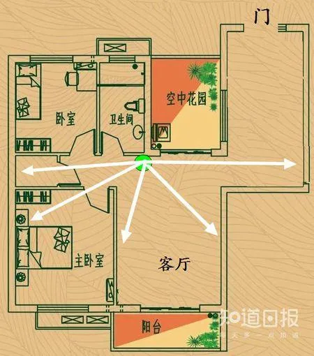 路由器摆放终极攻略！Wi-Fi信号这样最好