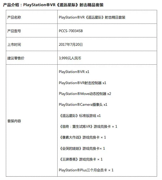 索尼PS VR发布简体中文版游戏 寄望四款本土VR游戏