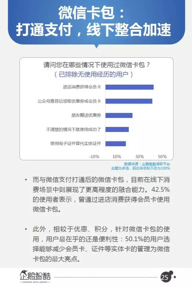 微信2017用户变化和商业机会在哪？40页报告全面解读