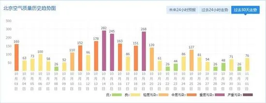 口罩新国标1日起正式实施 竟然也分ABCD了