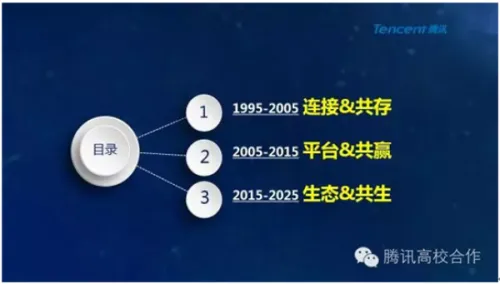 腾讯高校合作畅谈产学合作的下一个十年