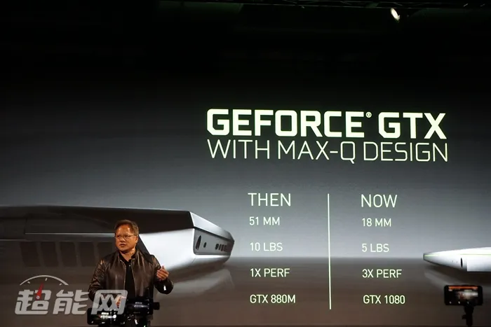 GTX 1080 MAX-Q显卡性能如何？只有正常版本的87%功力