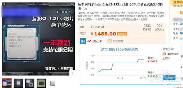 装机悲催！CPU处理器大涨价：要买趁早