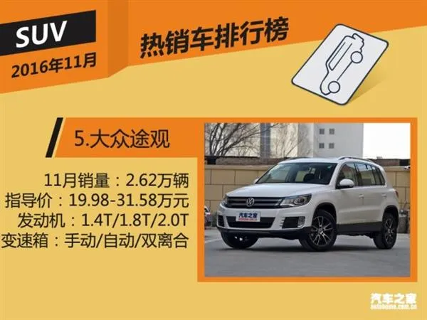 11月国内热销SUV/轿车/MPV榜 神车逆天