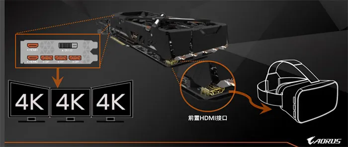 6399元的霸气卡皇，技嘉AORUS GTX 1080 Ti非公版显卡开卖