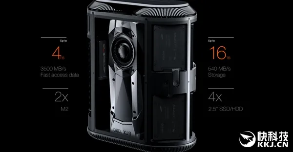 苹果“垃圾桶”Mac Pro 2概念图：接口亮瞎眼