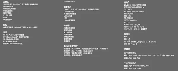 体验HTC U Ultra：新设计语言 副屏够新意