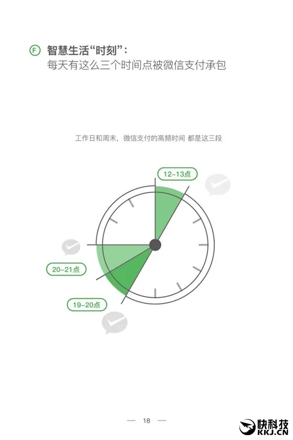 你出门还带现金吗？40%的人带现金少于100元