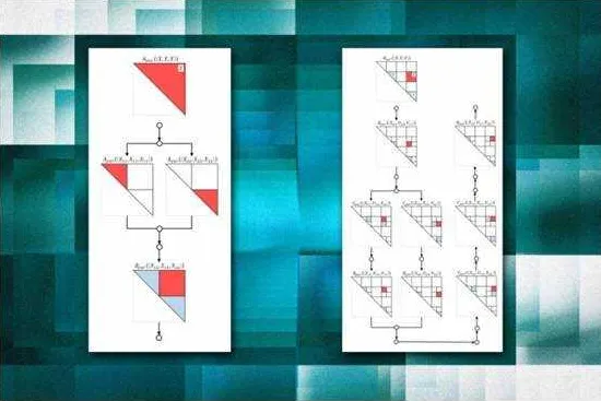 MIT开发新系统 让初学者也能处理复杂程序