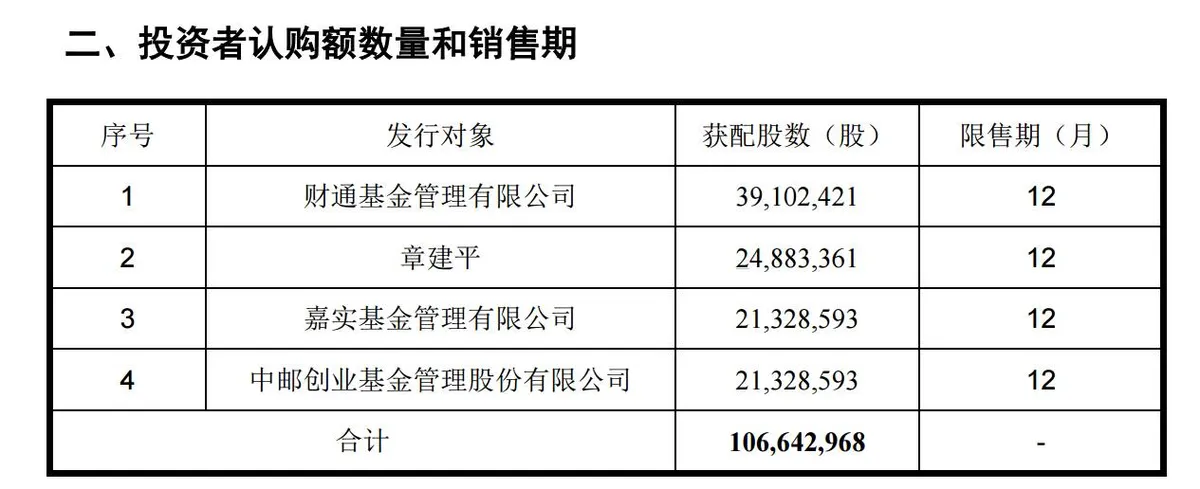 贾跃亭裸辞乐视网 乐视系大船上的乘客们将如何靠岸