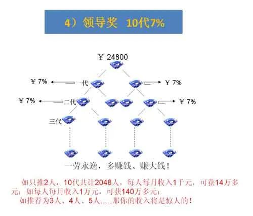 网售商品起争议 中粮子公司发声：是新营销