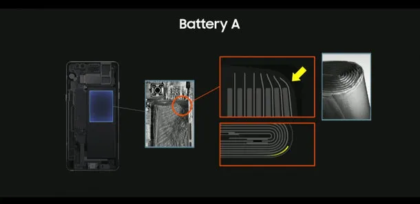 多圖三星正式公佈galaxynote7爆炸調查結果