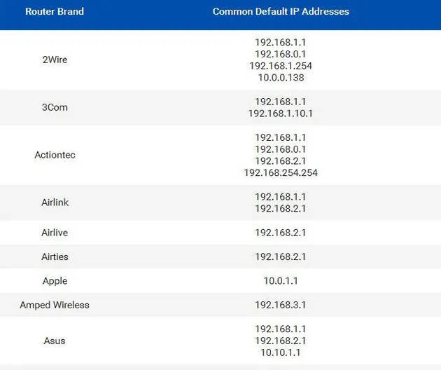 侄子来拜年，却帮隔壁老王黑入你家WiFi？