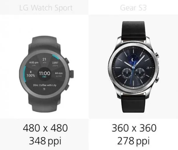 规格参数对比：LG Watch Sport VS 三星Gear S3