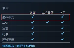 《行尸走肉：第三季》游戏12月21日发售 自带简体中文