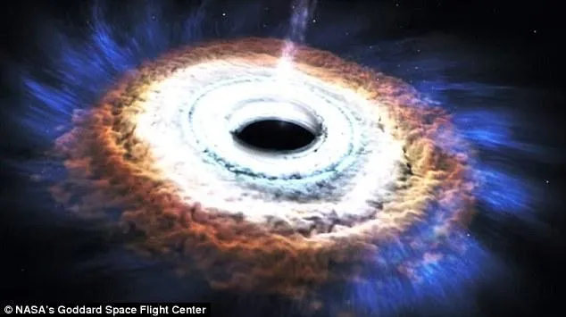 黑洞的克星重新图片