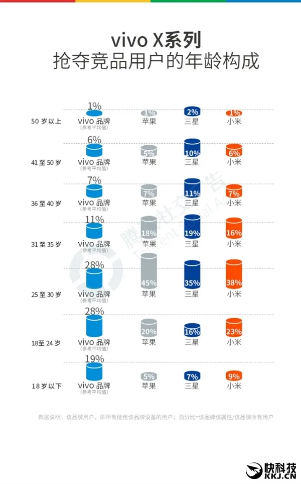 2016国产手机最全报告：OPPO成超级赢家