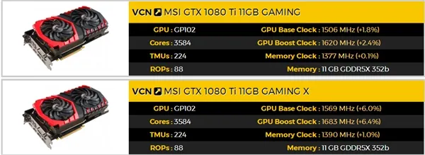 GTX 1080 Ti非公卡上架：加两个风扇就敢贵一千