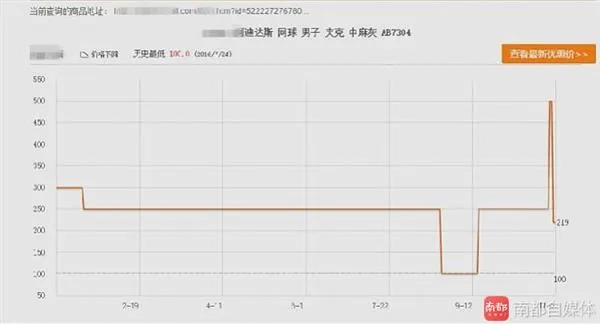 太坑爹！商家双11偷偷涨价被网友抓现行